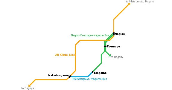 Tsumago and Magome - Getting There